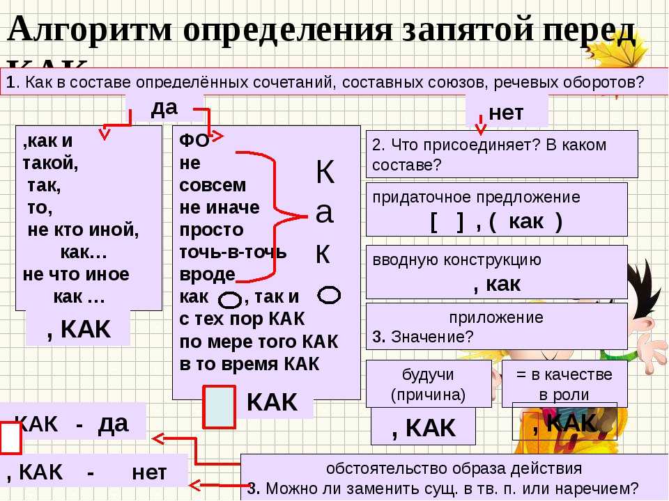 Расставить запятые в предложении по фото