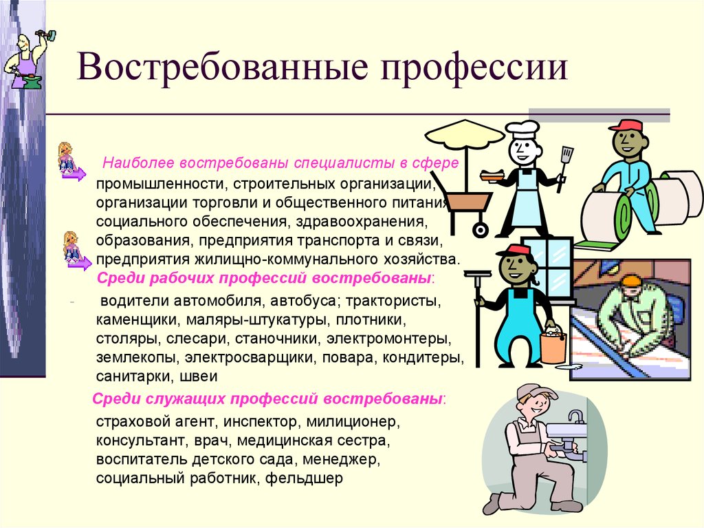 Востребованная работа: Самые востребованные профессии вРоссии