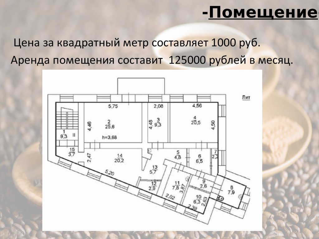 Бизнес план кондитерского цеха