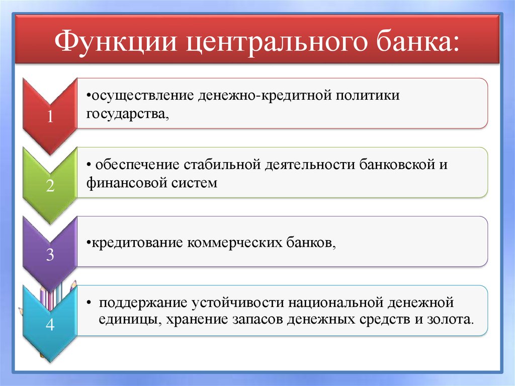 Что не относится к инвестиционным товарам телевизор красная икра компьютер шкаф