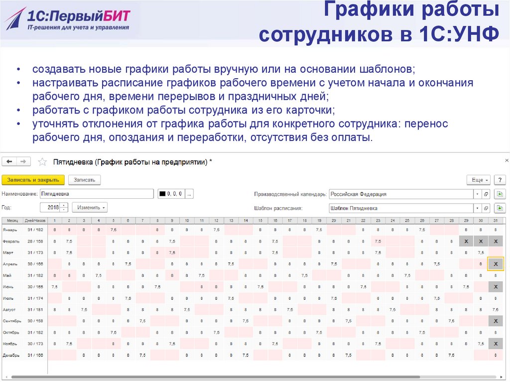 Работа сменная для женщин сутки трое: Работа по графику 1 3 (сутки трое