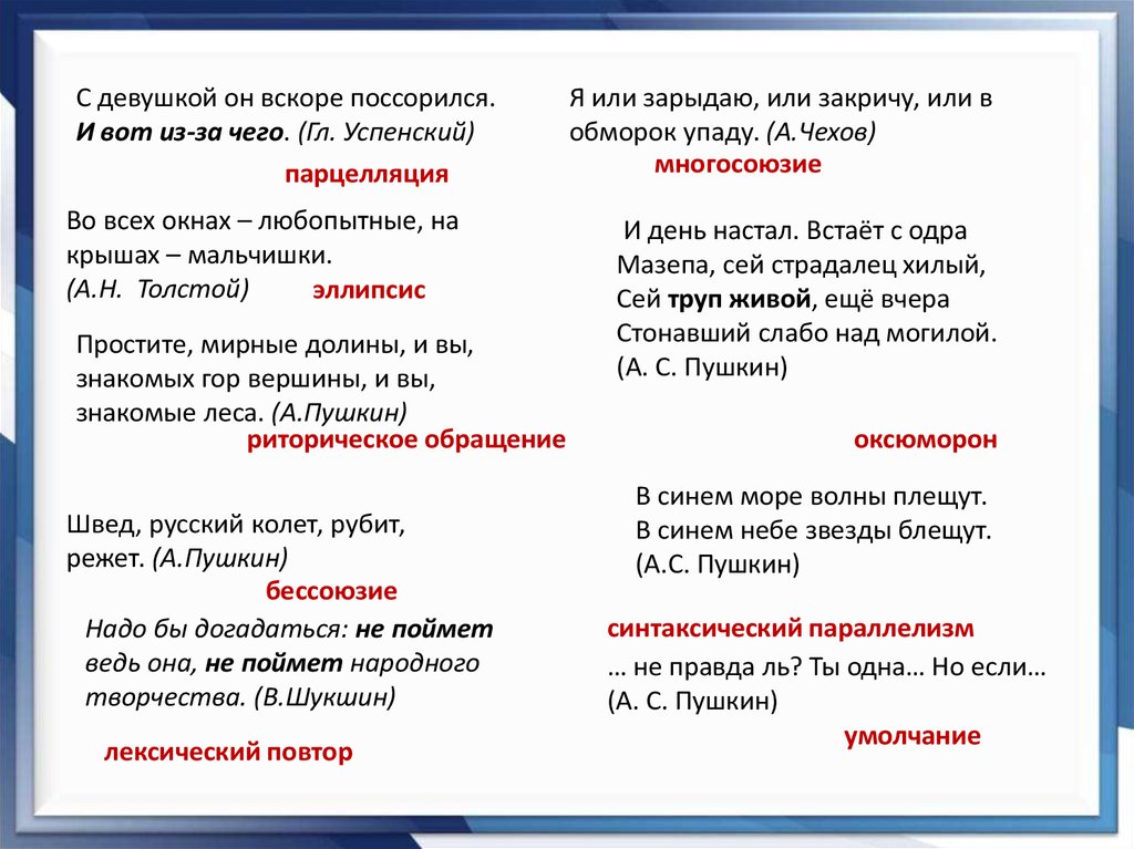 Фигуры речи повтор. Средство выразительности повтор. Парцелляция это стилистический прием. Парцелляция средство выразительности. Синтаксические средства выразительности Гипербола.