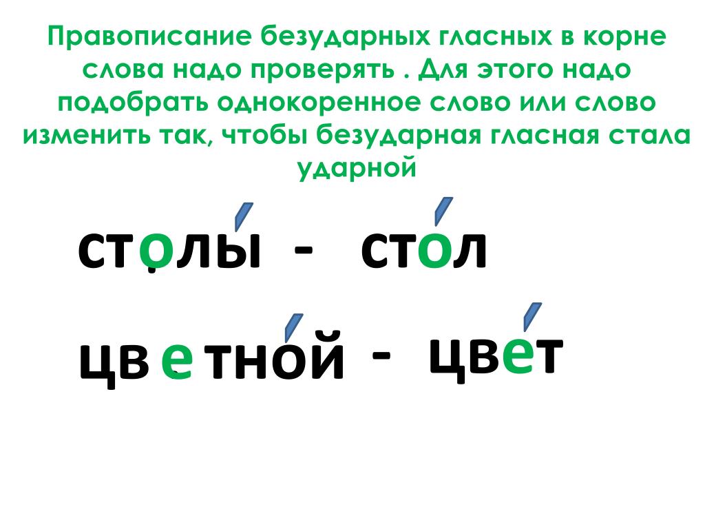 Всегда ли можно проверить написание буквы обозначающей безударный гласный звук 1 класс презентация