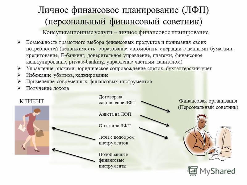 Цель получения дохода личного личные цели