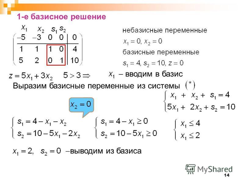 Чему равны не базисные переменные в опорном плане задачи линейного программирования