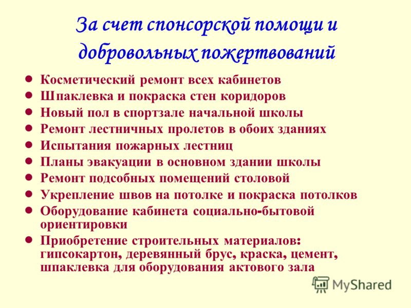 Спонсорская помощь