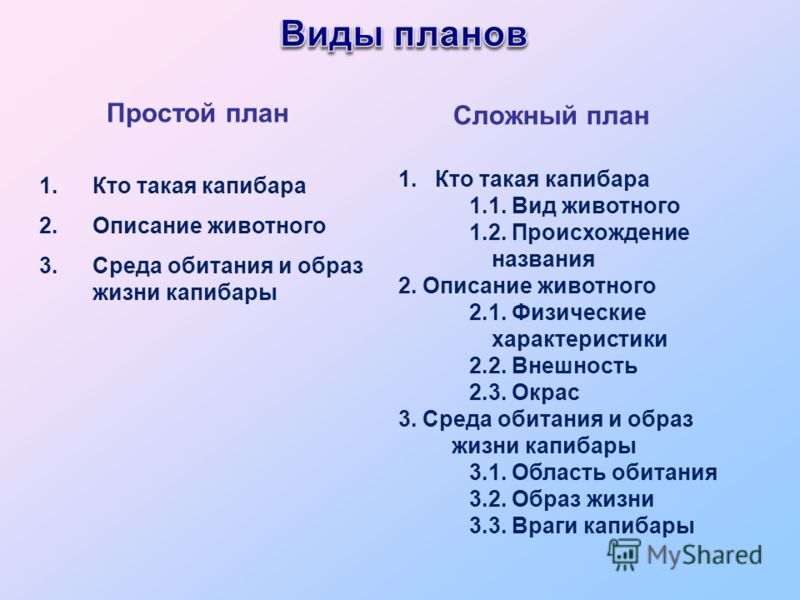 Текста 5 план