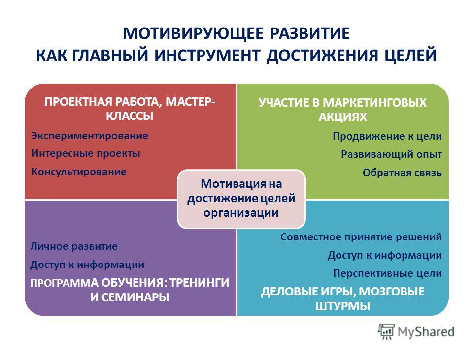 Ситуация характеризующаяся недостаточностью средств для достижения поставленной цели задача проекта