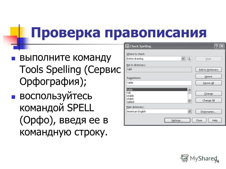 Бесплатная проверка орфографии. Проверка орфографии онлайн. Проверка правописания. Правописание онлайн проверка. Проверить орфографию.