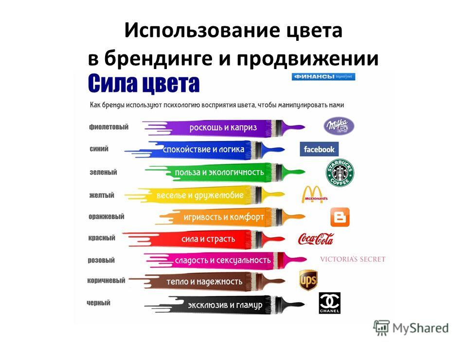 Какой цвет бизнеса. Психология восприятия цвета. Психология восприятия цвета цвета. Восприятие цвета человеком психология. Восприятие цветов психология.