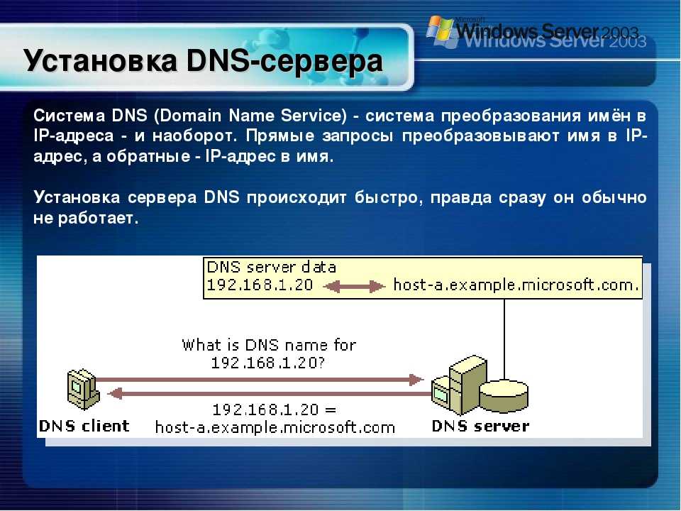 Ip адрес по домену. DNS сервера – система доменных имен. DNS имя сервера. DNS сервер служит для. DNS сервер картинки.
