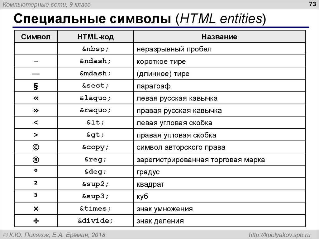 Как добавить иконку сайта в адресную строку браузера