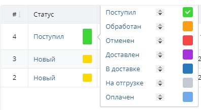 статусы заказов