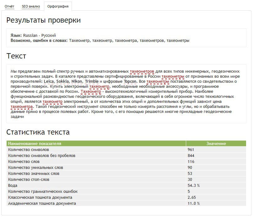 Академическая тошнота документа что это: Что такое академическая тошнота текста, как понизить или повысить академическую тошноту