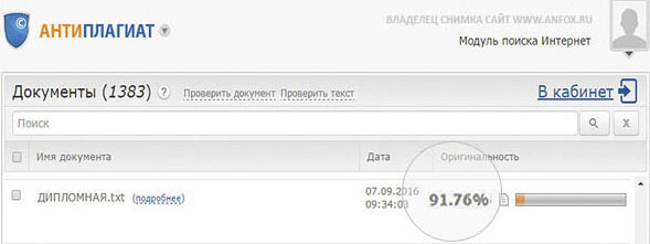 Как повысить оригинальность дипломной работы
