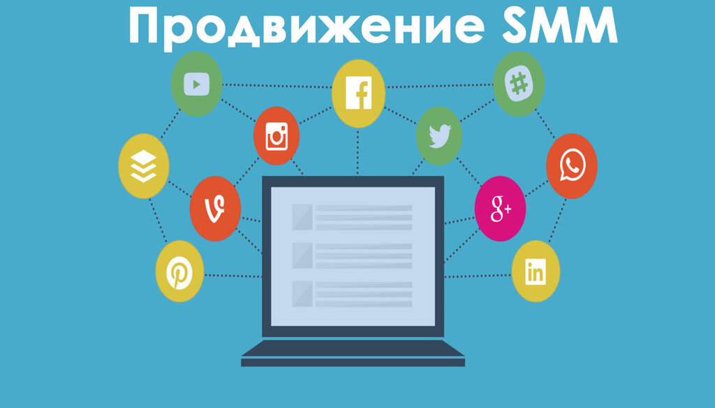 Smm продвижение. Smm продвижение картинки таблички. Smm продвижение Юлия Левина. Как продвигать СММ В сети интернета. Какие из указанных программ подходят для Smm-продвижения.