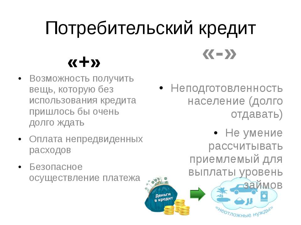 Потребительские займы: Потребительские кредиты 2020 ТОП 100 лучших кредитов по процентной ставке для физических лиц