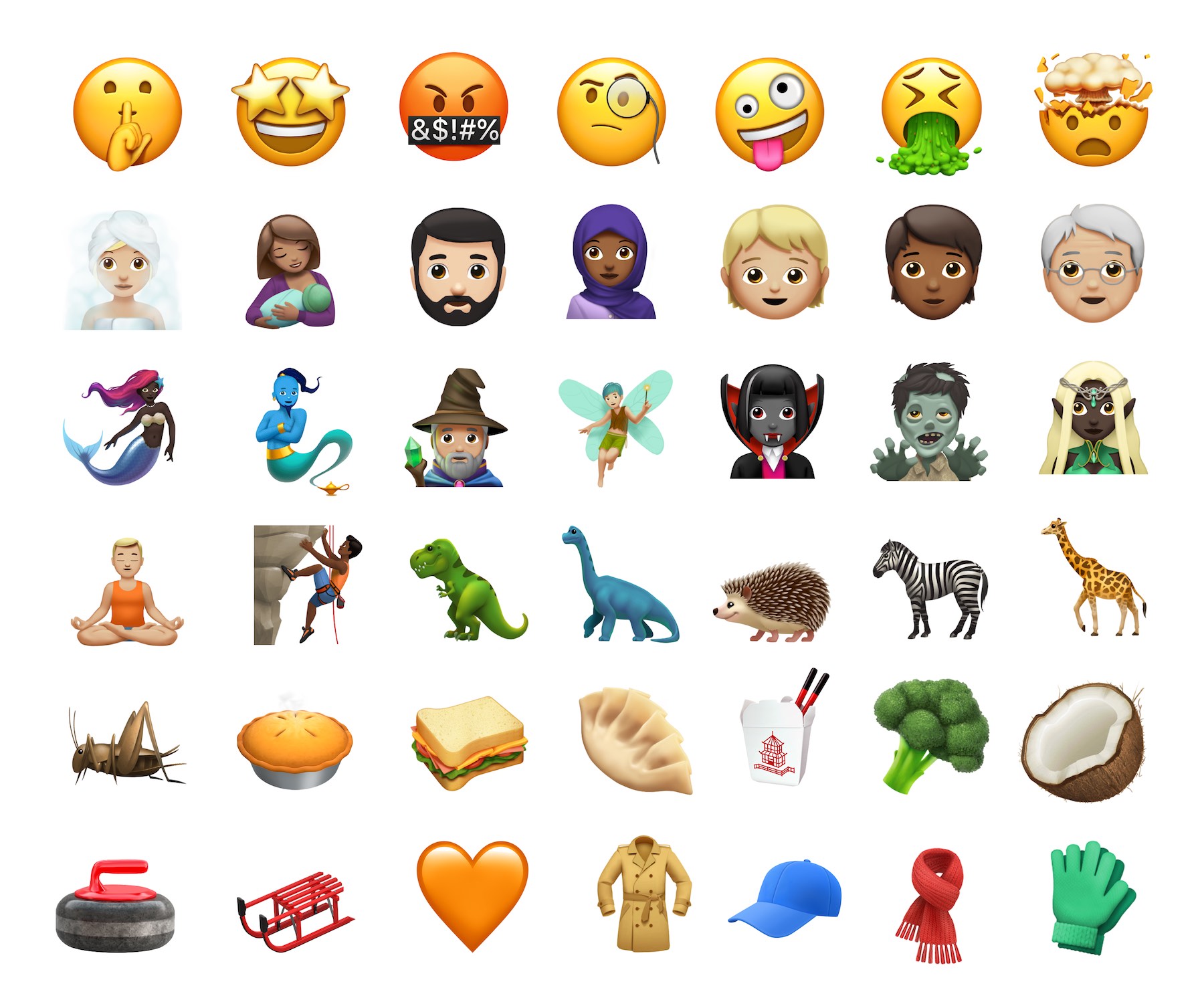 What Does The New Iphone Emojis Mean