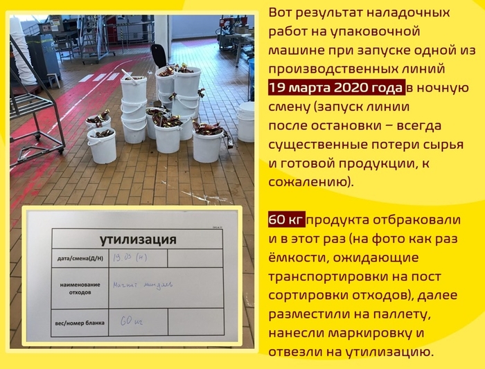 Малиновое йогуртовое мороженое технологическая карта