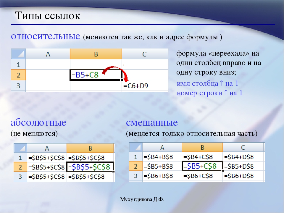 Как открыть файл gzip