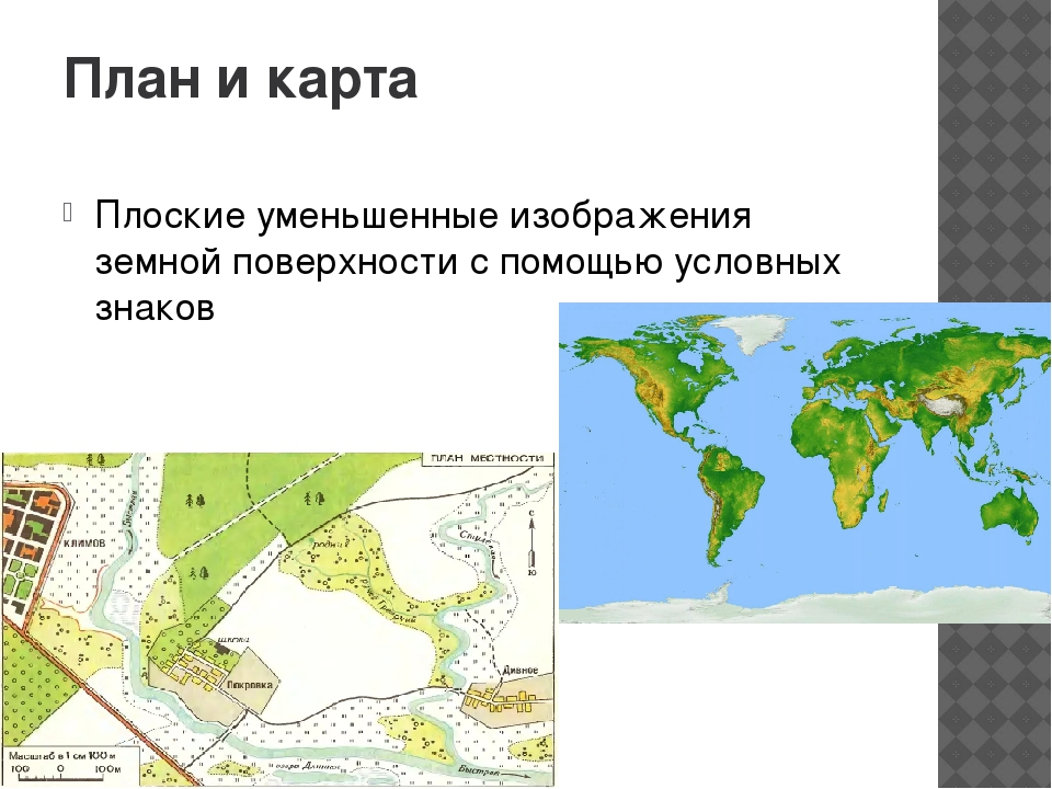Карта изображение земной поверхности. Карта план. План и географическая карта. План карты география.