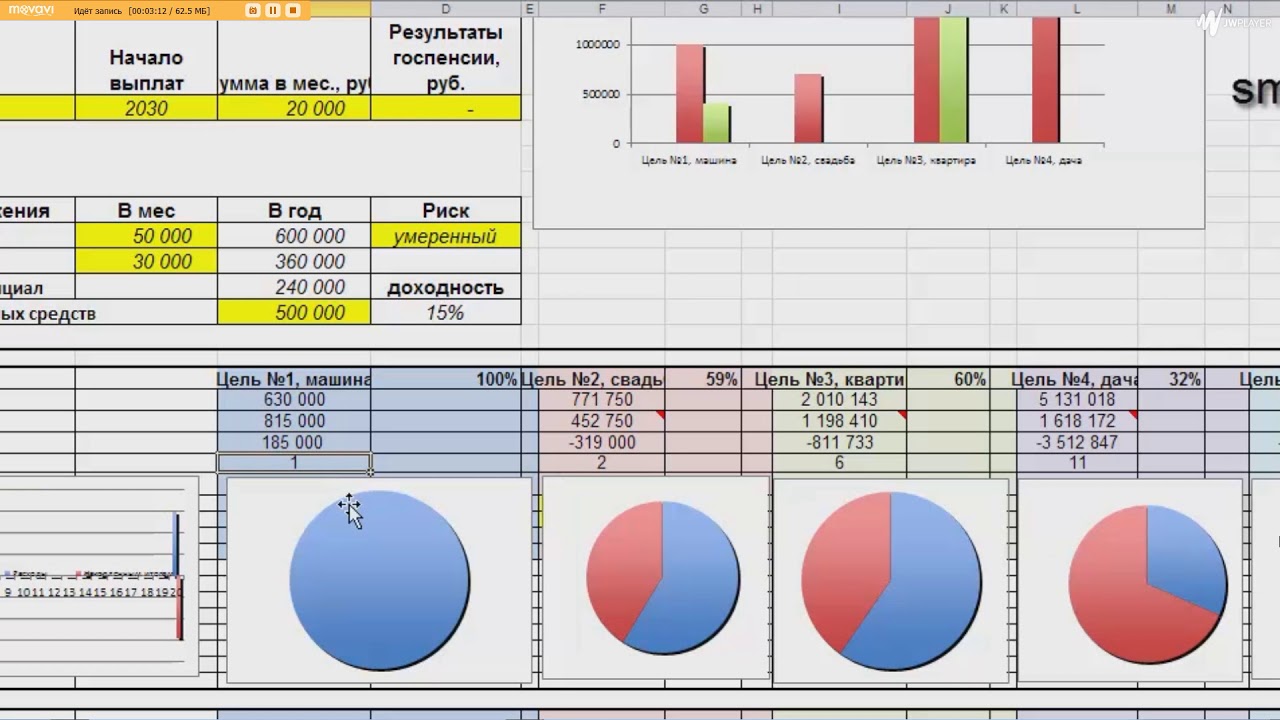 Финансовый план excel