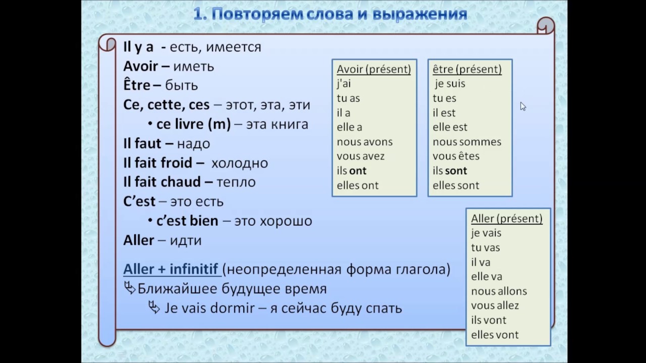 Как выучить французский язык