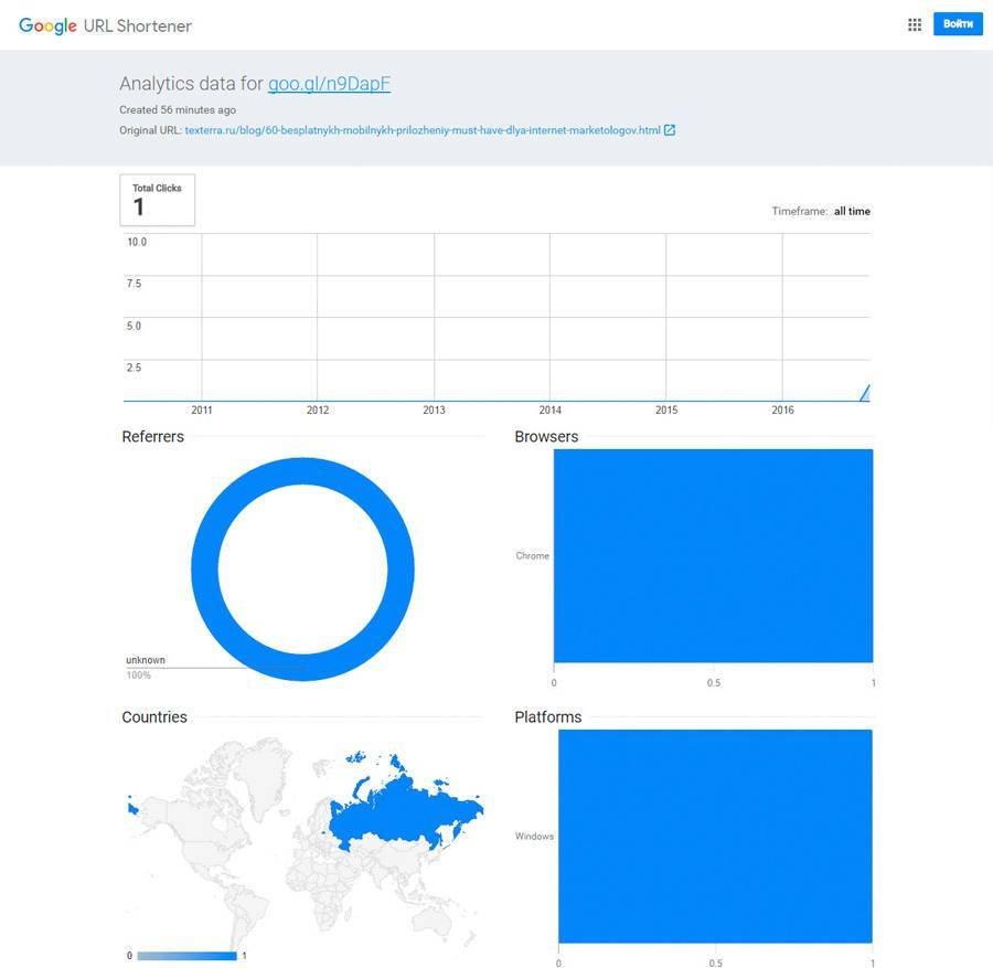 Генератор коротких ссылок google