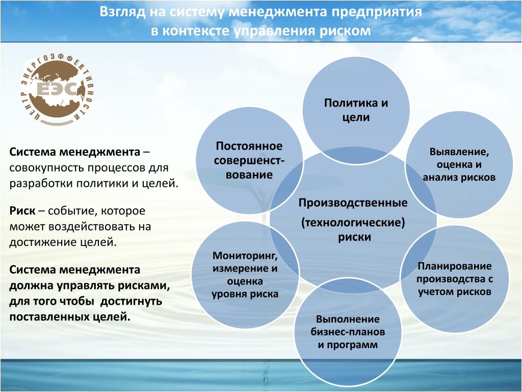 Функция руководства в американской модели менеджмента включает такую черту как