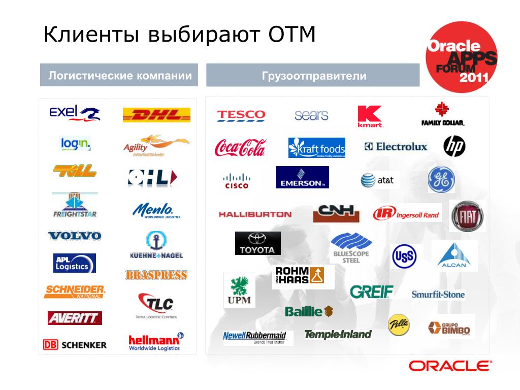 Как назвать фирму обоев