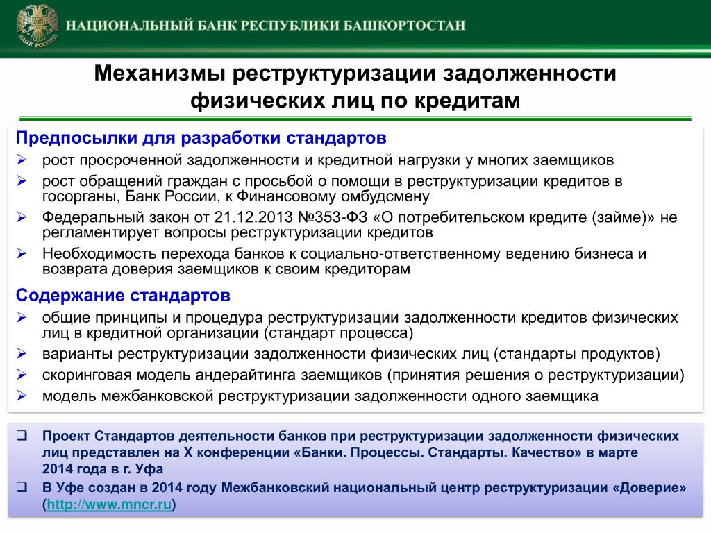 Реструктуризация займа что это Реструктуризация кредитов и займов