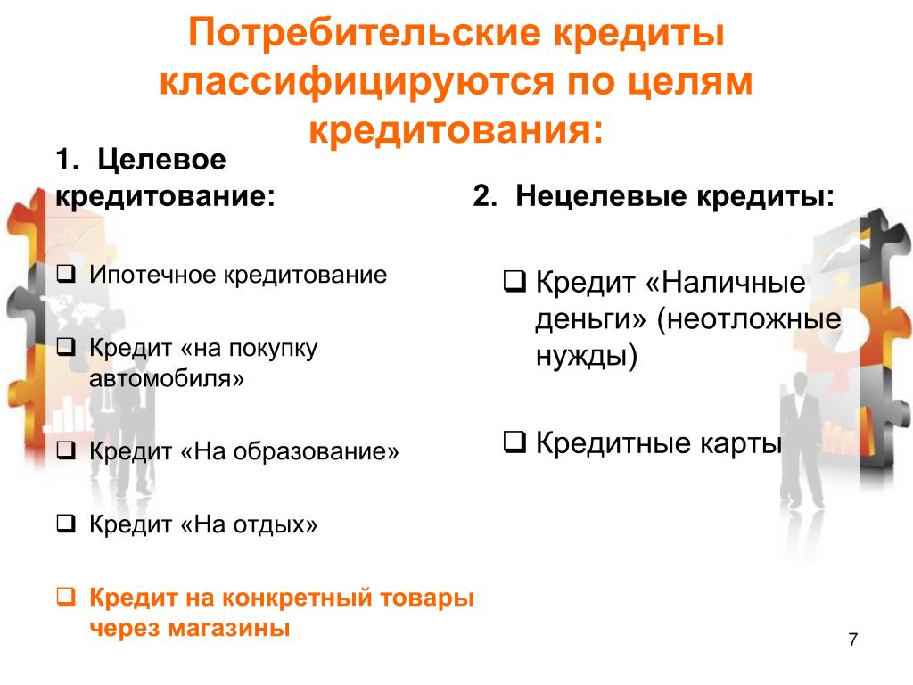 Потребительские займы: Потребительские кредиты 2020 ТОП 100 лучших кредитов по процентной ставке для физических лиц