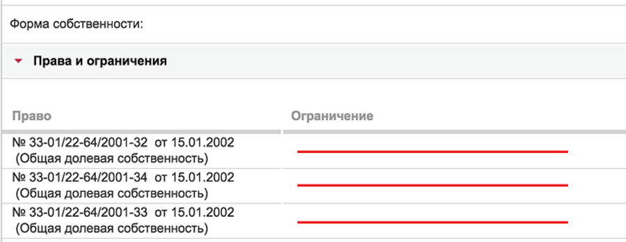Ипотека