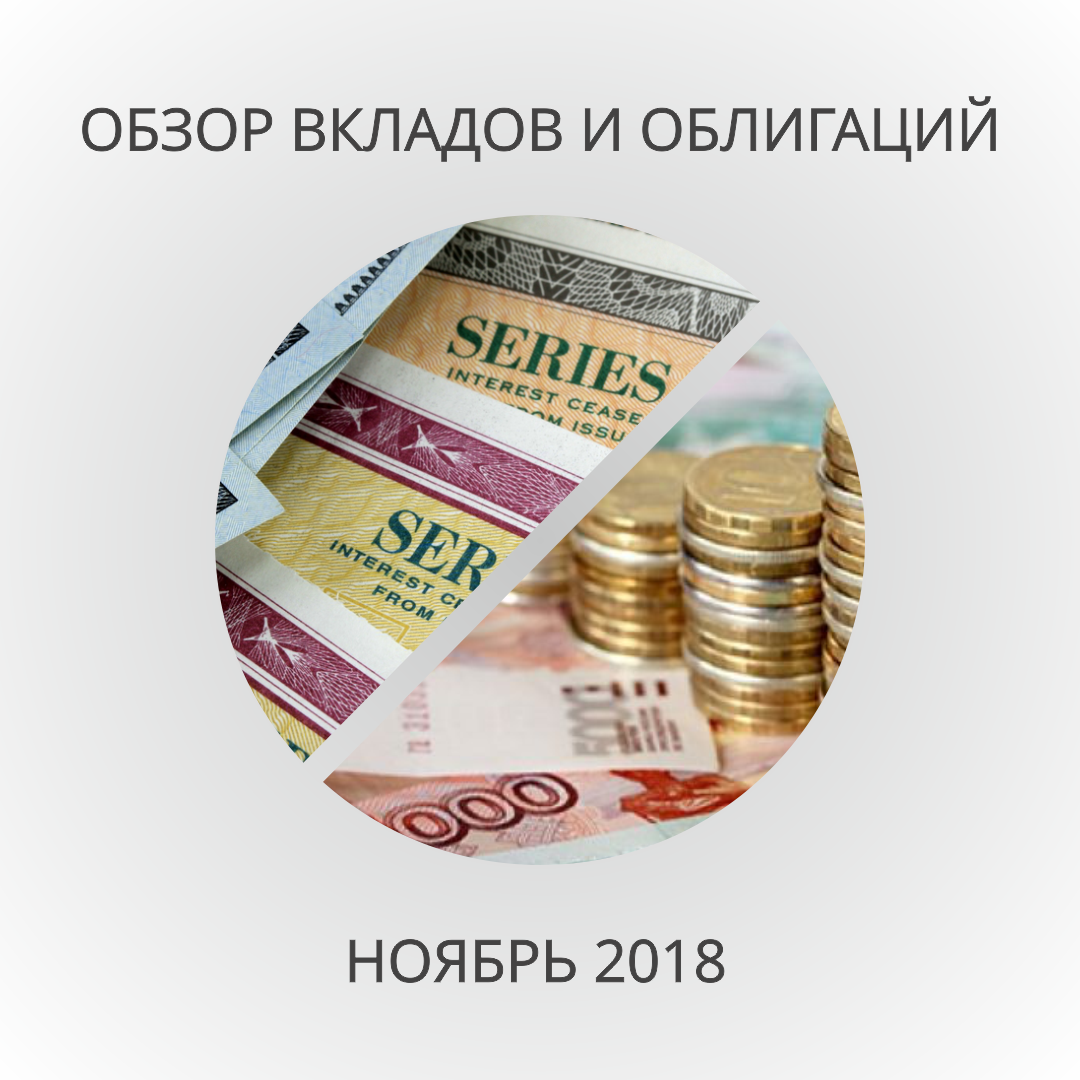 Что такое депозиты в банках Поиск вкладов, ставка на сегодня 05.05.2021 - 7 подобрать выгодный банковский вклад, выбрать банк для депозита