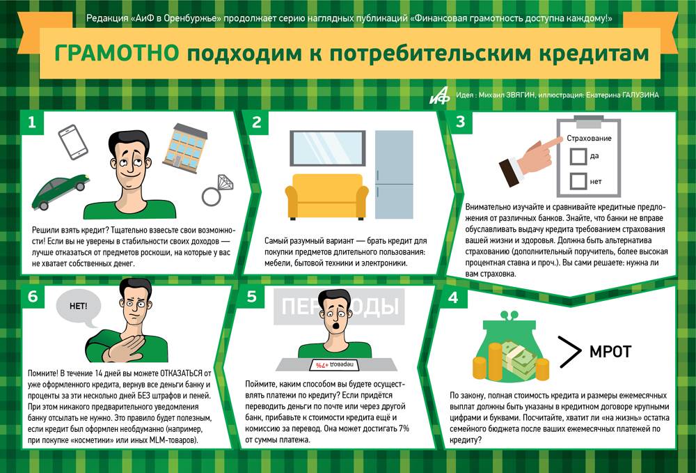 В каком банке можно взять кредит онлайн на карту сбербанка кредиты на покупку квартиры в банках беларуси