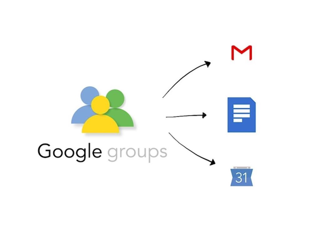 Api groups. Группы Google. Google Groups. Google группы приложение.