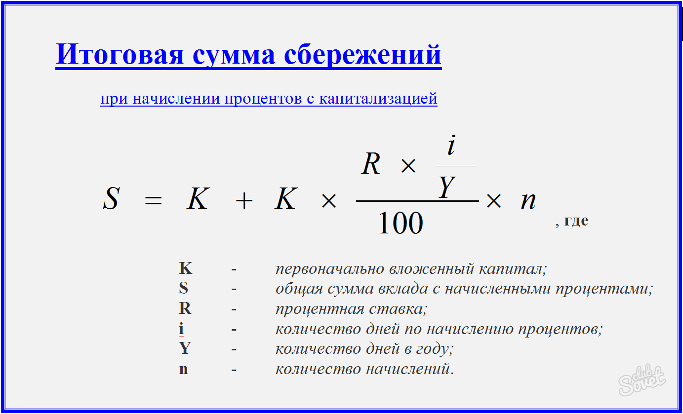 Что такое капитализация вкладов Что такое капитализация вклада в Сбербанке