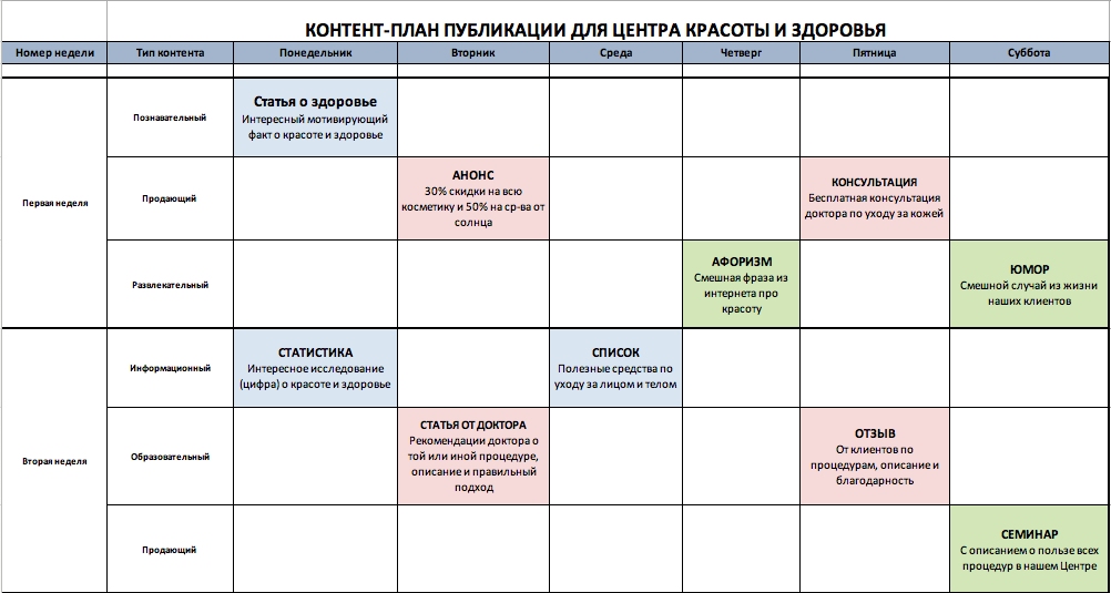 Контент план для маникюрного салона