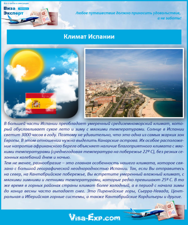 Климат Испании